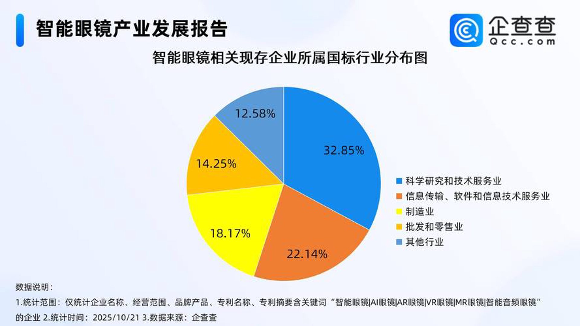 亦实通达科技